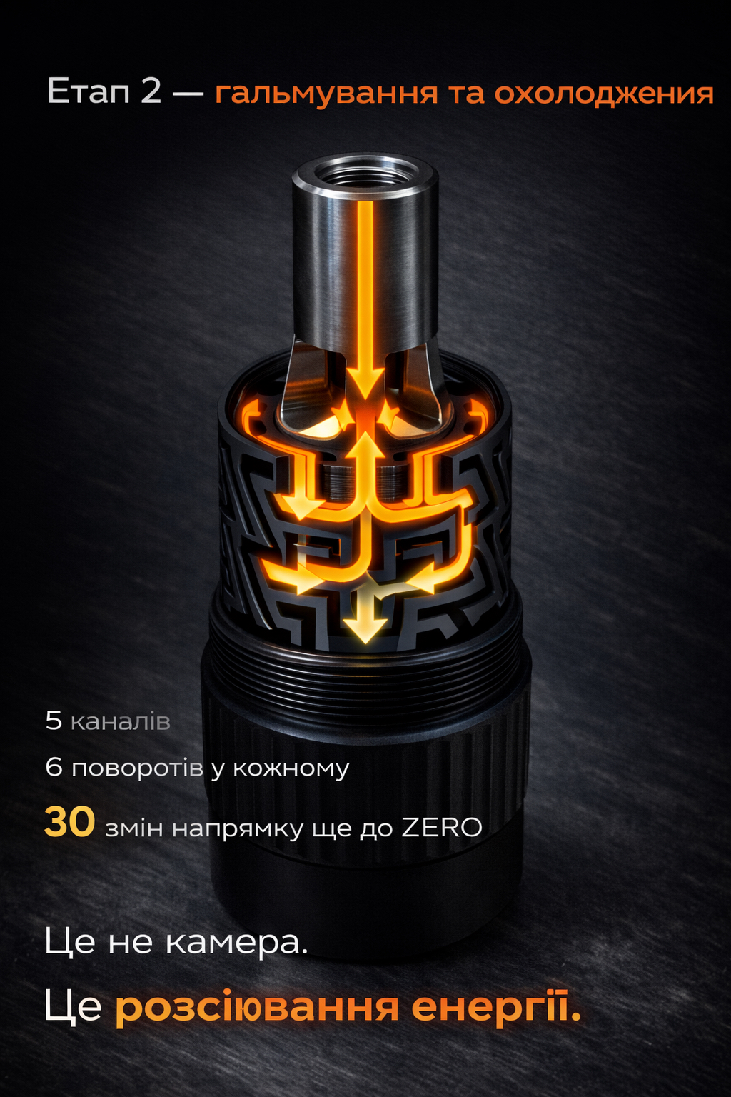 Етап 2: охолодження та гальмування